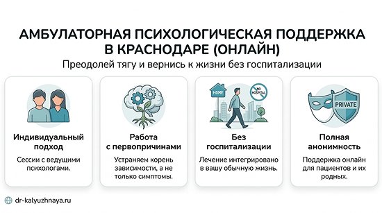 Инфографика об амбулаторной психологической поддержке онлайн в Алдане. 4 ключевых преимущества: индивидуальный подход, работа с первопричинами, без госпитализации, полная анонимность.